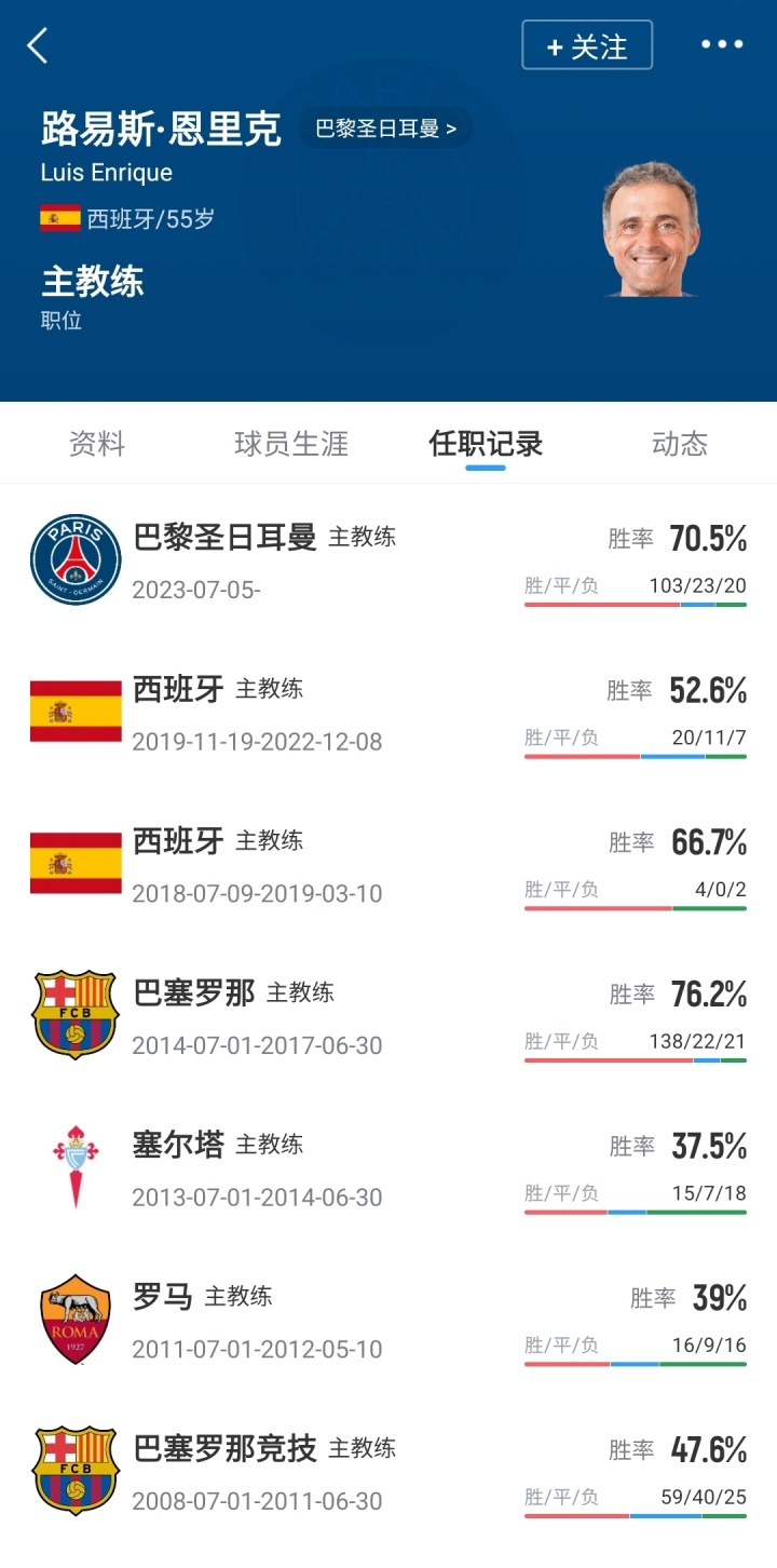 开云科技-欧冠冠军主帅！镜报独家：曼联将恩里克作为正式主帅主要目标之一