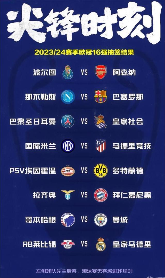 开云应用-【早报】欧冠1/8决赛对阵出炉，国米遇马竞鹿死谁手