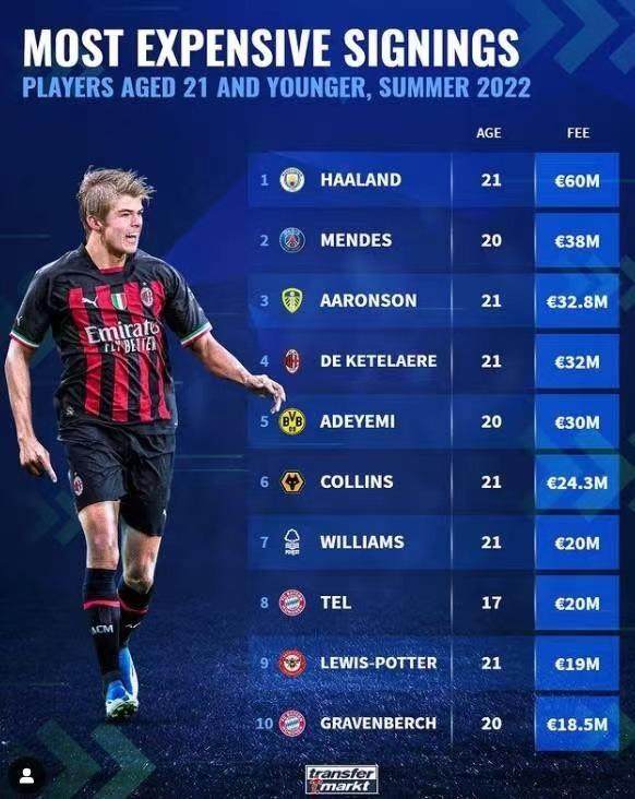 kaiyun-【早报】大四喜！热刺刷新领先不败纪录！